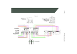 JVA Power and Signal Line Surge Protector suits Z Series - JVA Technologies - Electric Fencing - Agricultural Fencing - Equine Fencing - Security Fencing