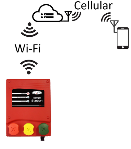 JVA Base Station - Fence Line Communications Interface | JVA Technologies